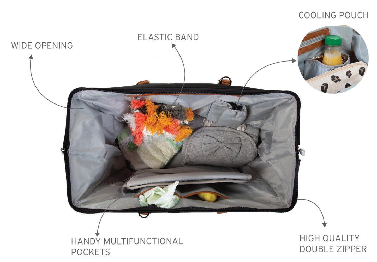 Mommy Bag ® Verzorgingstas - Zwart Goud