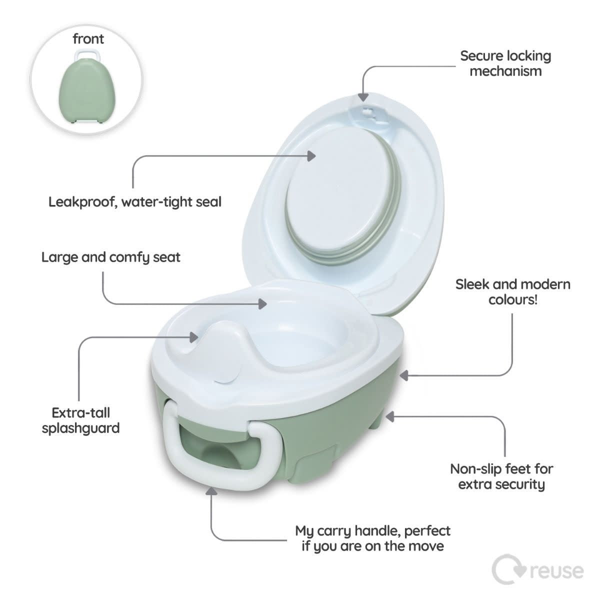 Potty - Pastel groen
