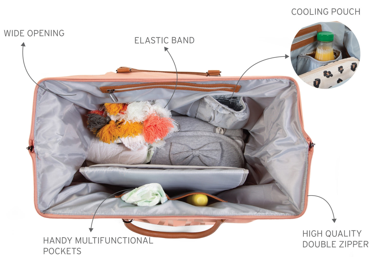 Mommy Bag ® Verzorgingstas - Roze Koper