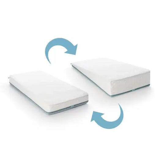 Sleep Safe Pack EVOLUTION PREMIUM 70 x 140