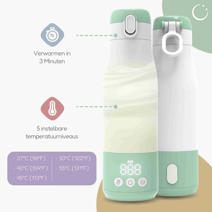 Thermosfles Draagbare Flessenwarmer